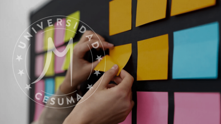 Qué es la metodología Kanban