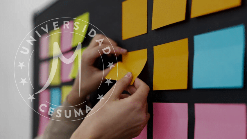 Qué es la metodología Kanban