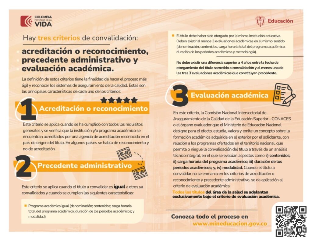 Maestrías y MBA articles-350670_recurso_12-1_page-0002-1024x791 Los títulos de Universidad CESUMA SÍ son convalidados en COLOMBIA